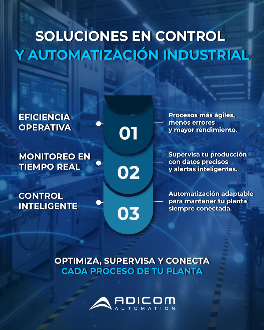 Adicom | Monterrey
