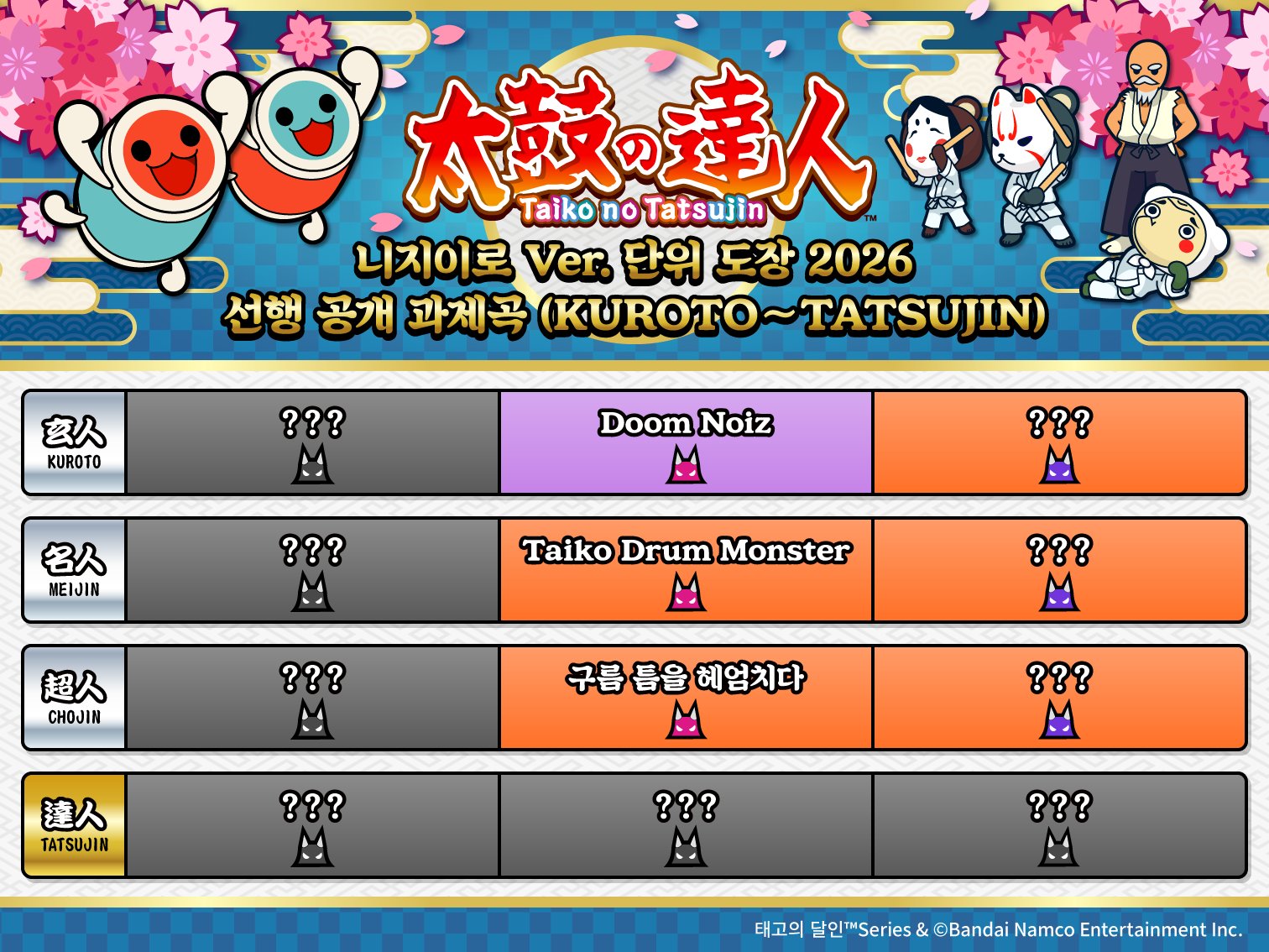 太鼓の達人・アジア版Info (@taikoac.asia) • Facebook