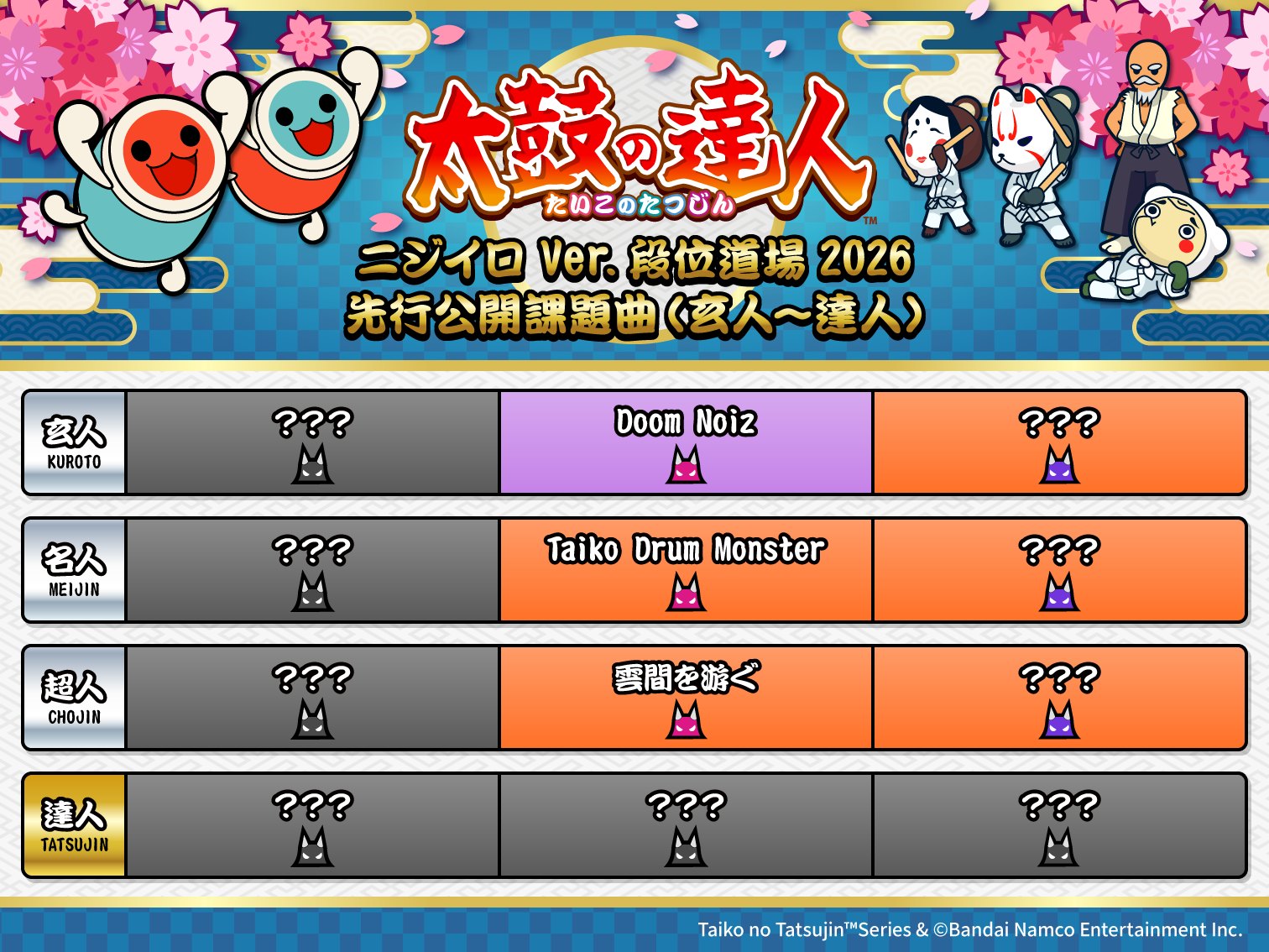 太鼓の達人・アジア版Info (@taikoac.asia) • Facebook