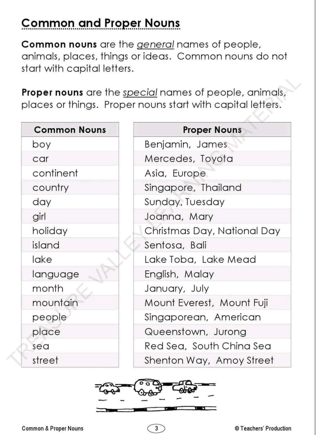 Types Of Nouns Miss Simone S Classes Facebook