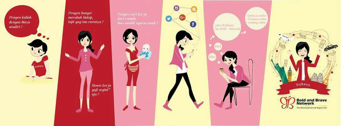 Ratini Bisnis oriflame