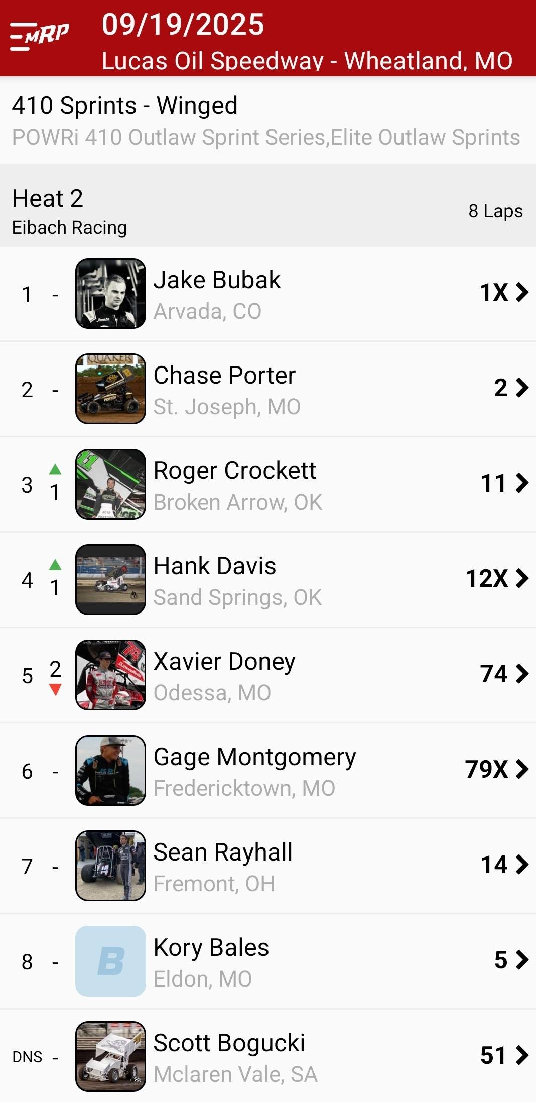 Kyle Jones Racing