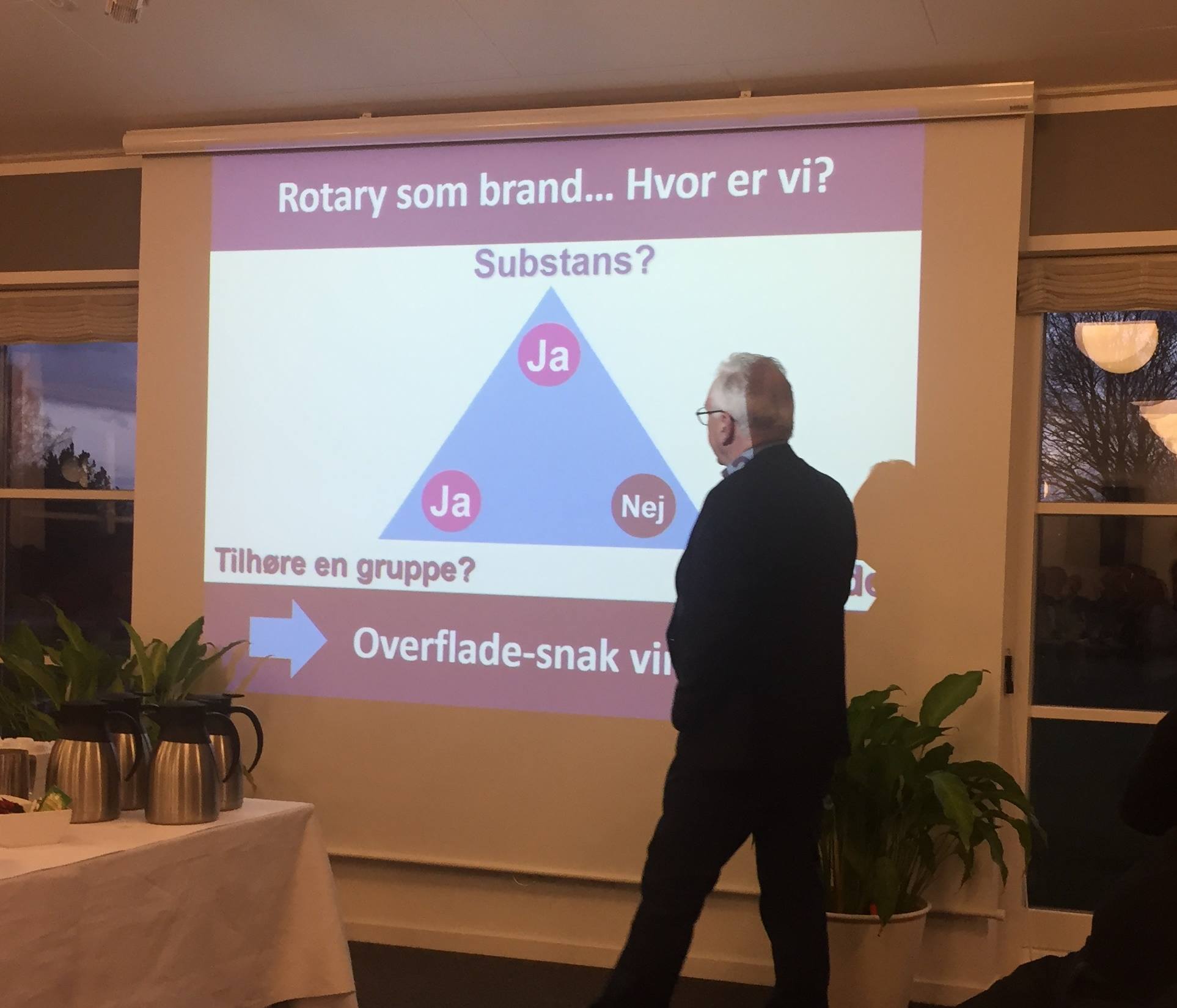 Køge Nord Rotary Klub added a new... - Køge Nord Rotary Klub