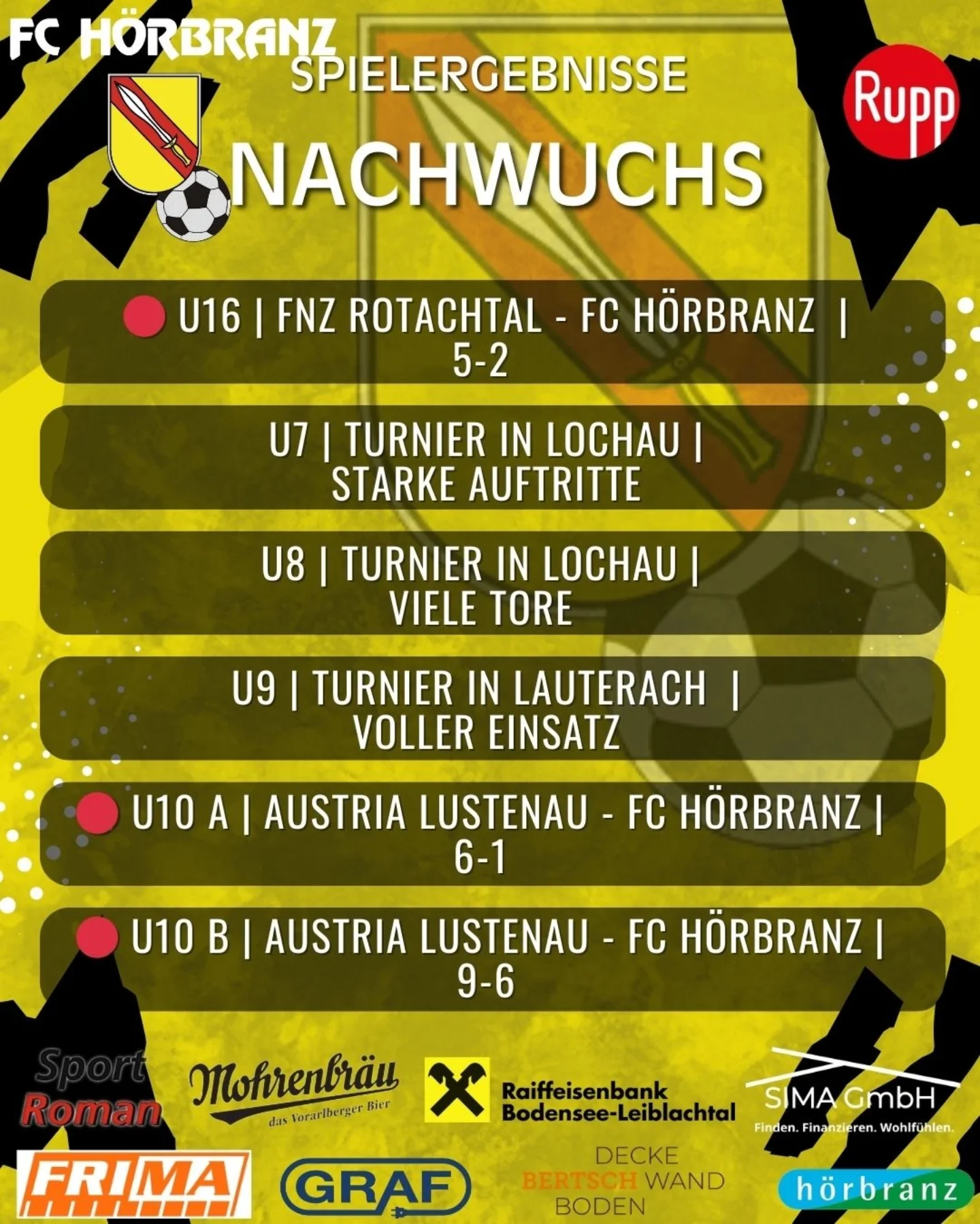 RUPP FOOD Austria FC Hörbranz