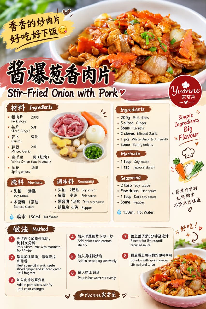 中国料理 料理 名贤咏题菜谱 炒姜葱三文鱼🍣 好吃😋 【姜葱香爆鲑鱼块】 材料： 三文鱼180g（切厚片