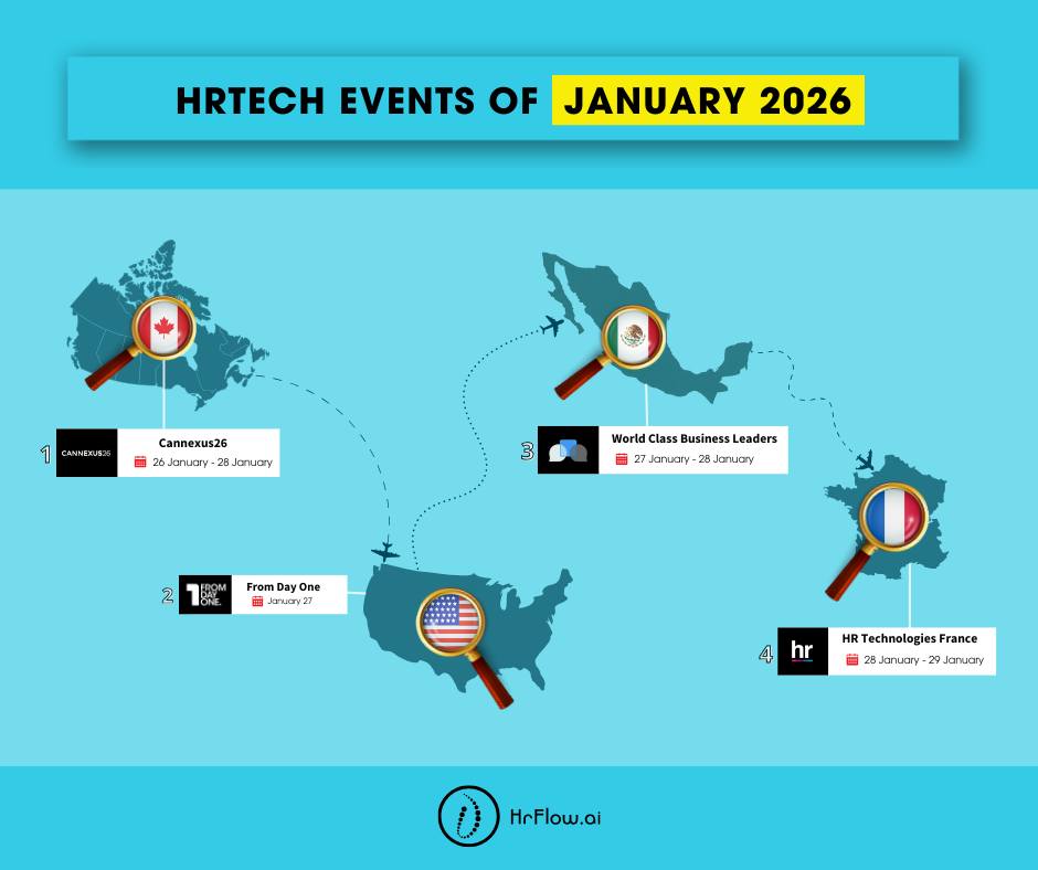 HrFlow.ai - 🌍 January 2026 is off to a strong start for HR... | Facebook