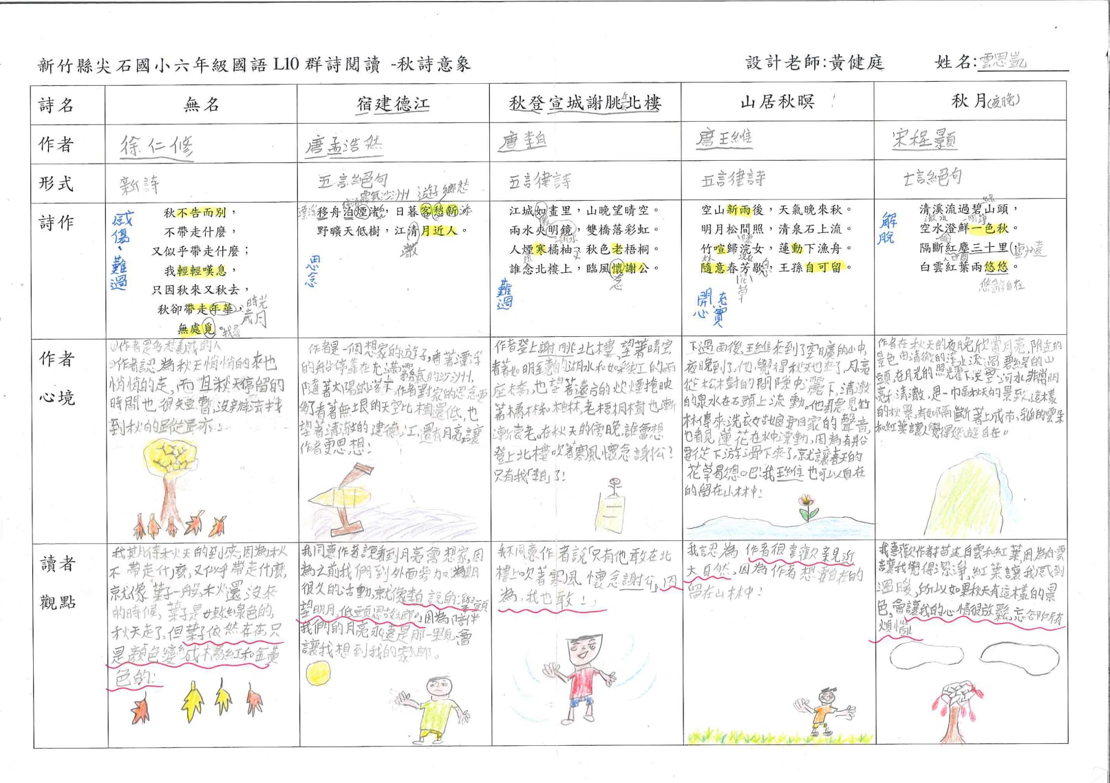 健人就是教勤-宋重機的教學日記 - 群詩閱讀-秋詩意象：從課內到課外的學習 第十課秋去秋來中...