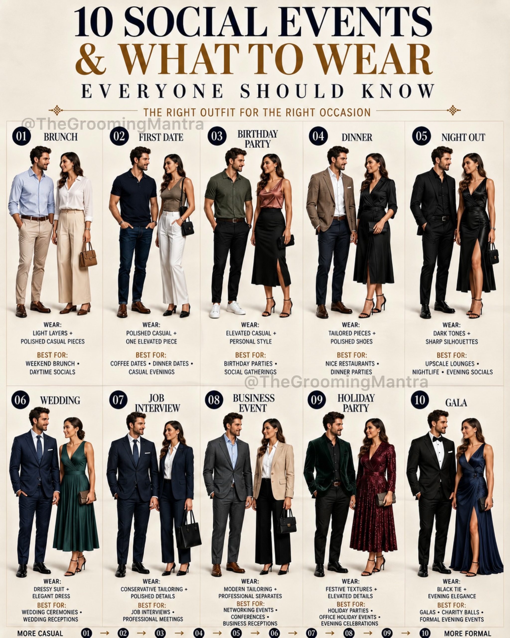 formal event dress code characteristics gatherings The invitation tells you what to wear. The tells you how far to take it. From brunch to a gala, the same rule applies: dress for the occasion, not just Color  Royal Blue