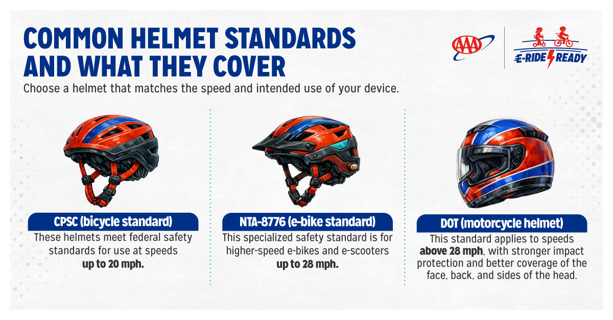 hjc c91 helmet taly Natural Motorcycle Helmet, DOT Approved (MC5SF, Small) Kate Spade New York Colour : Generic:Burnt Orange the C91 is primed Ugly Stick