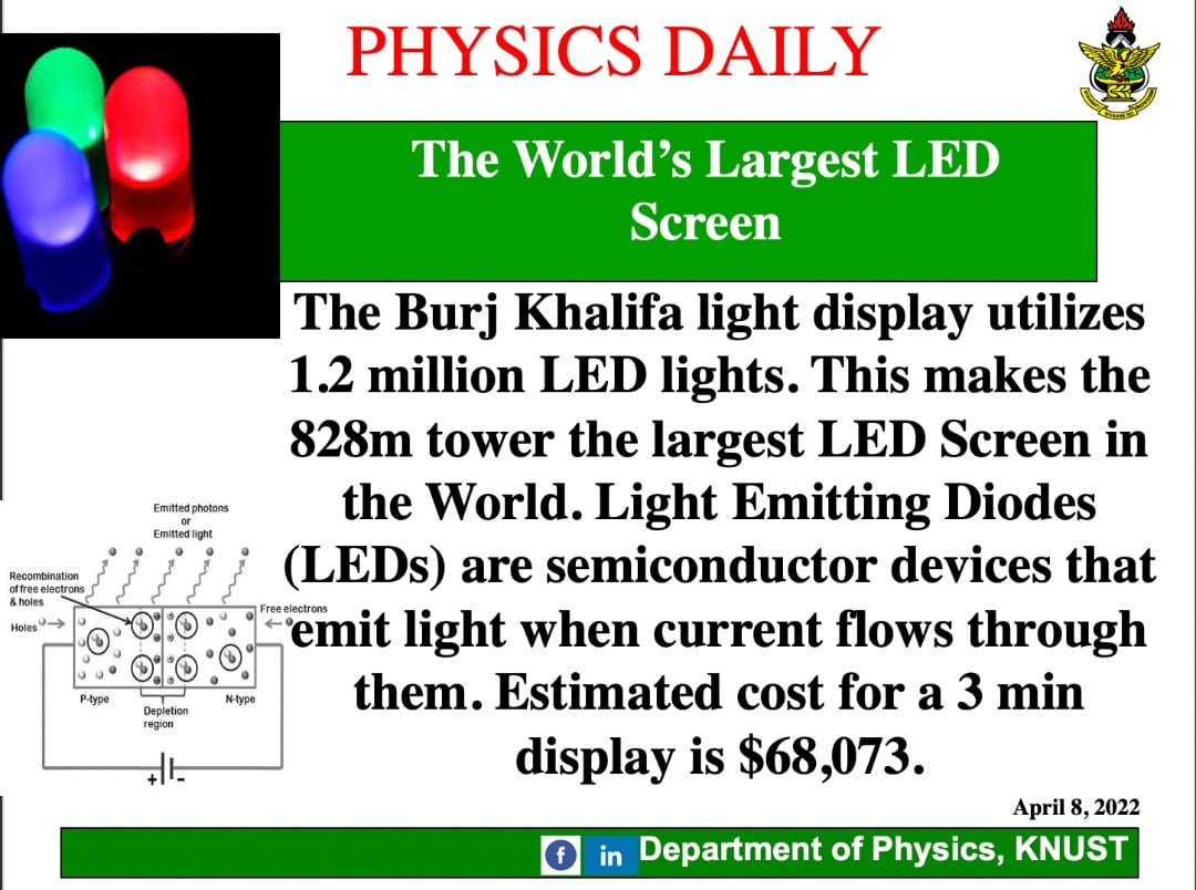 An LED is a device using a... - Department of Physics, KNUST