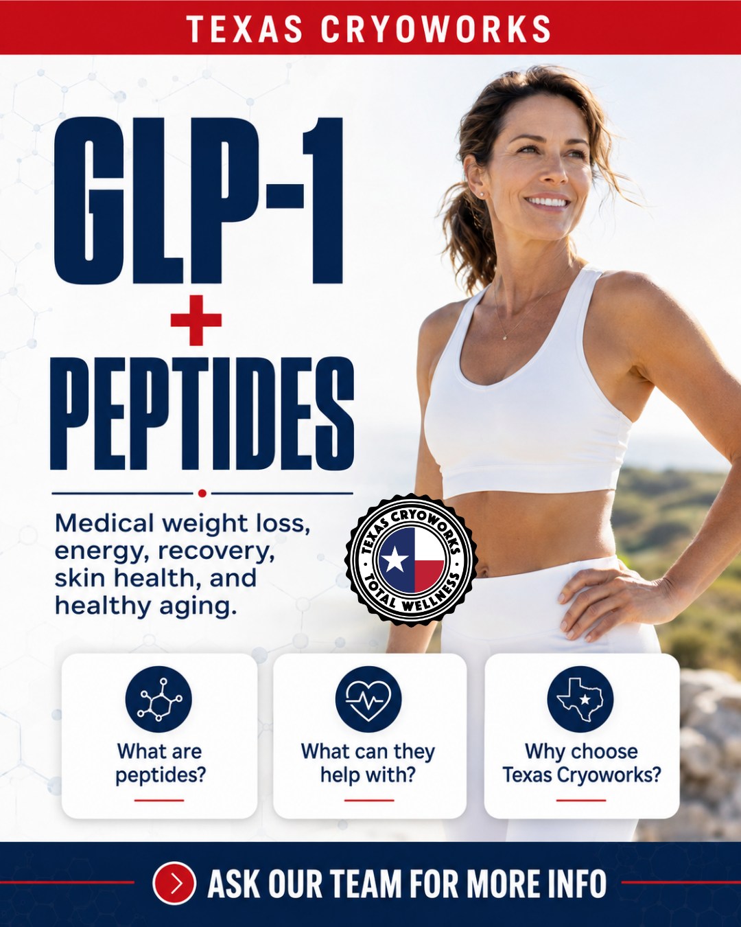 why is retatrutide better in Mumbai, India Option:3 Month Supply (Bundled) Inotropic effects of retatrutide glp 1 support
