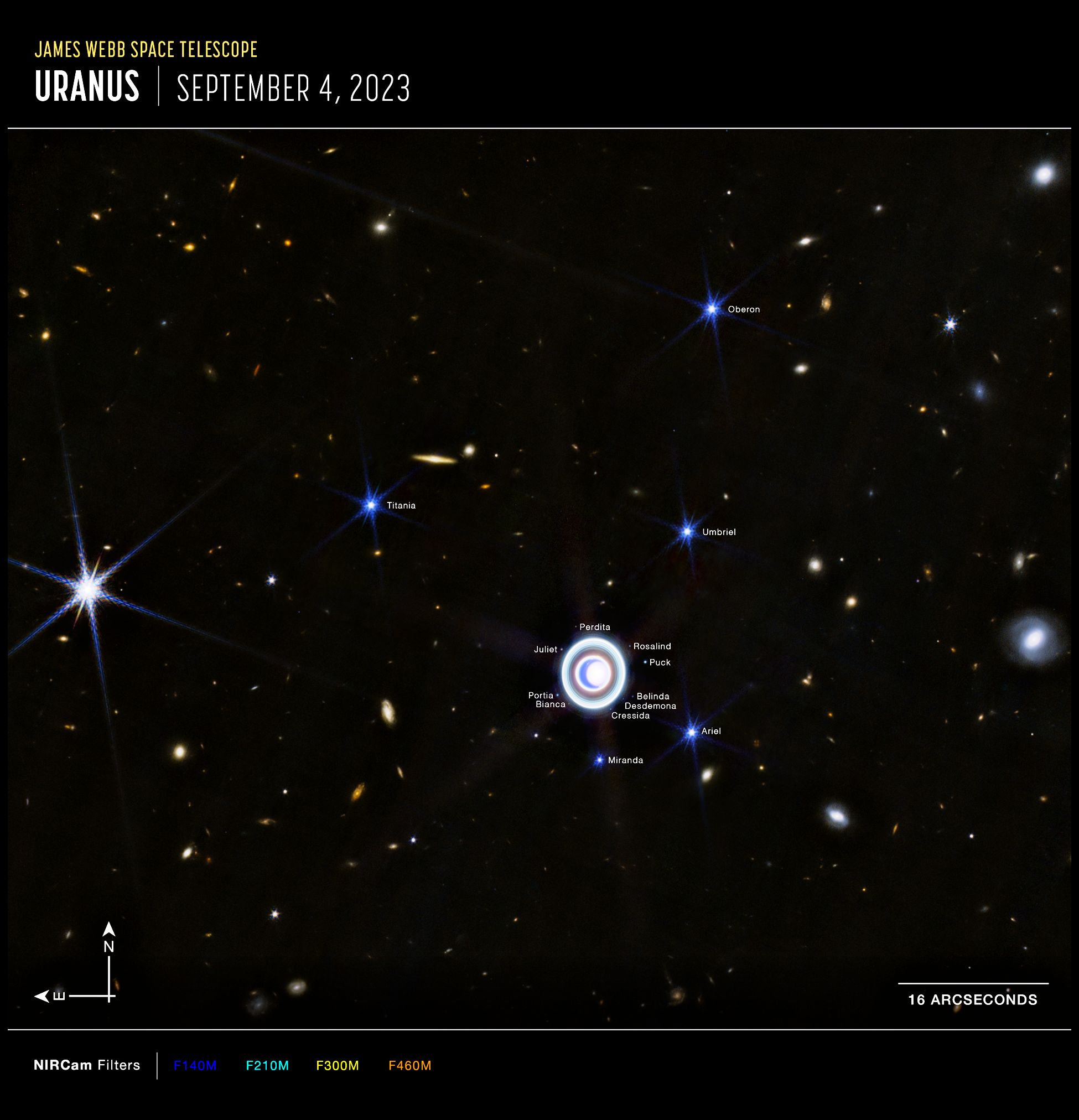 James Webb Space Telescope discovers Uranus' smallest moon