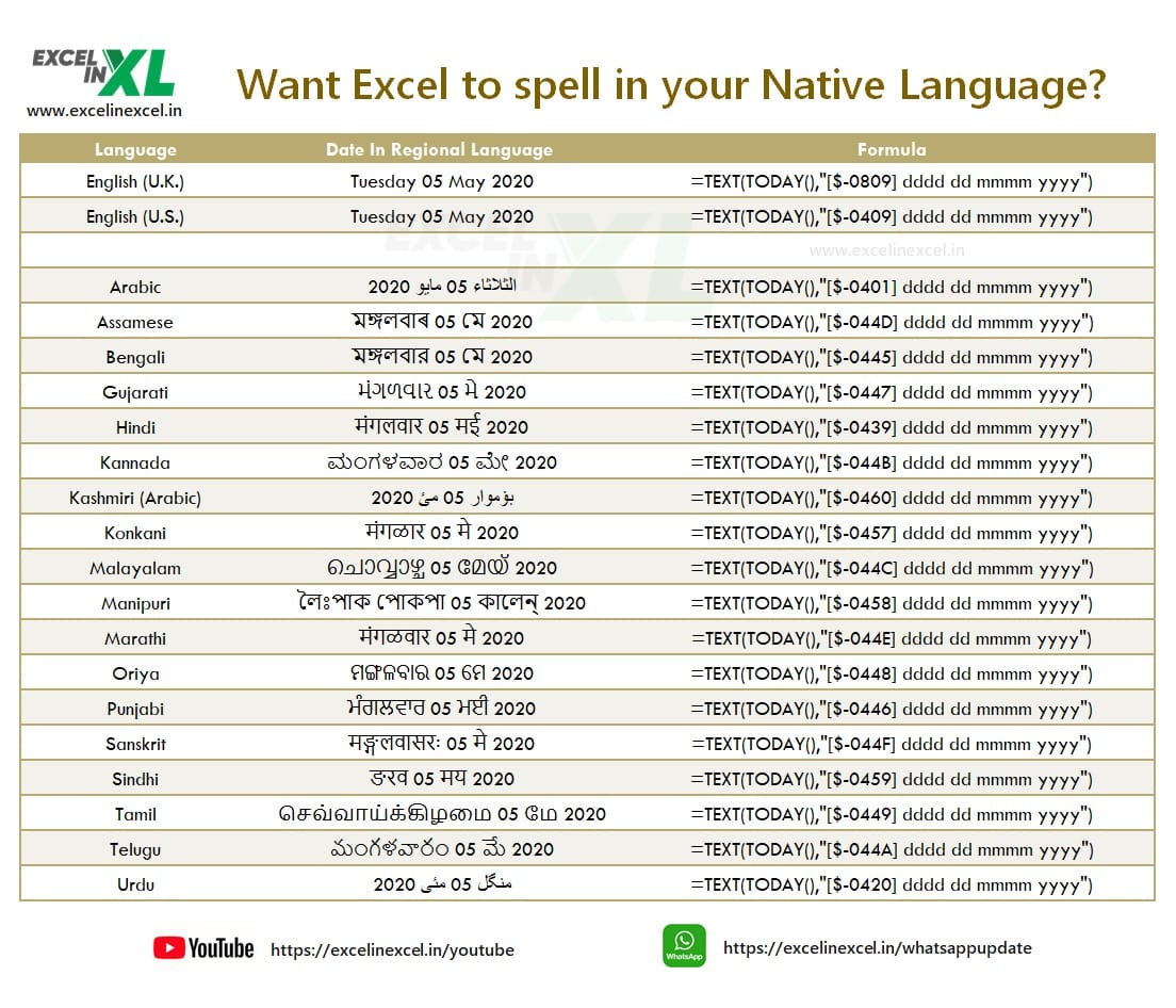 Excel in Excel - Want Excel to spell in your Native...