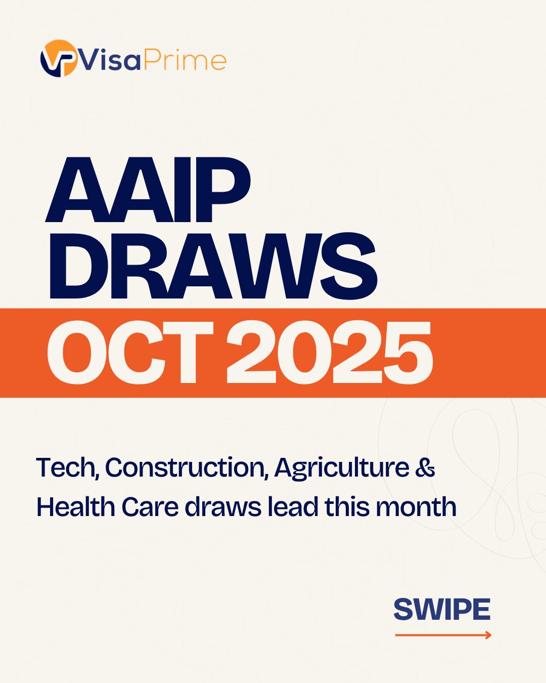 🚨 AAIP October 2025 Draw Summary... - VisaPrime Consultancy | Facebook