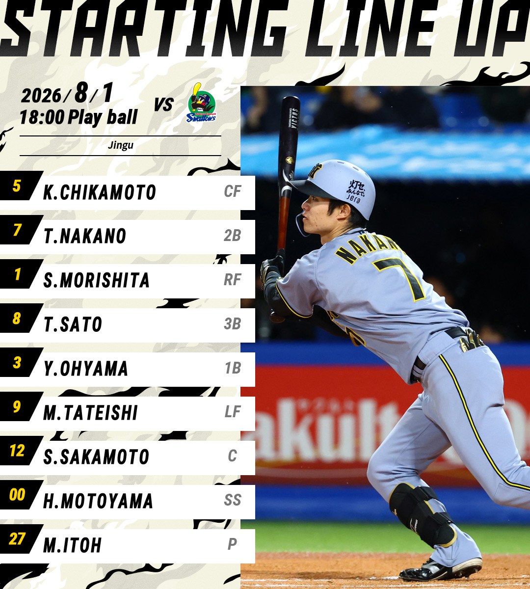 阪神タイガース - 【8月1日 S-T 公式戦】 本日のスタメン発表！ 関西弁