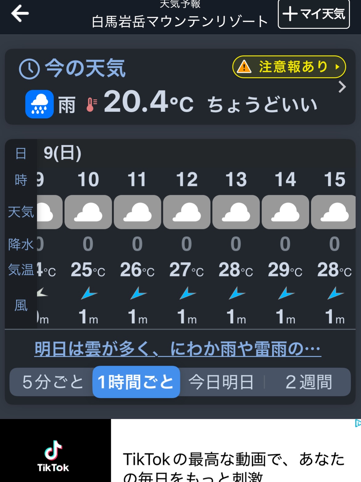 白馬 村 天気 予報
