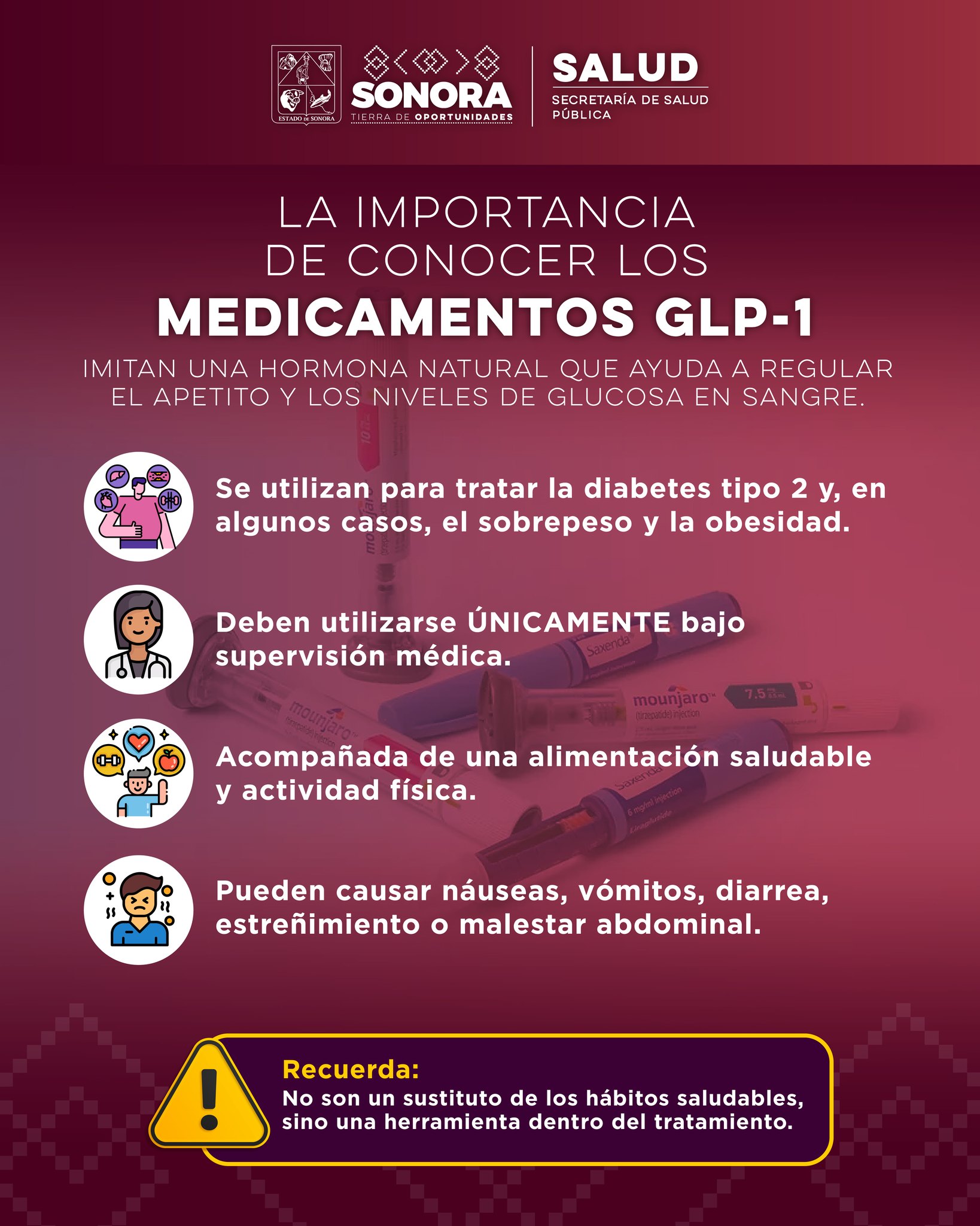 glp 1 ejemplos Agonistas del GLP-1: Una gua completa glp 1 medicamentos ejemplos Gua