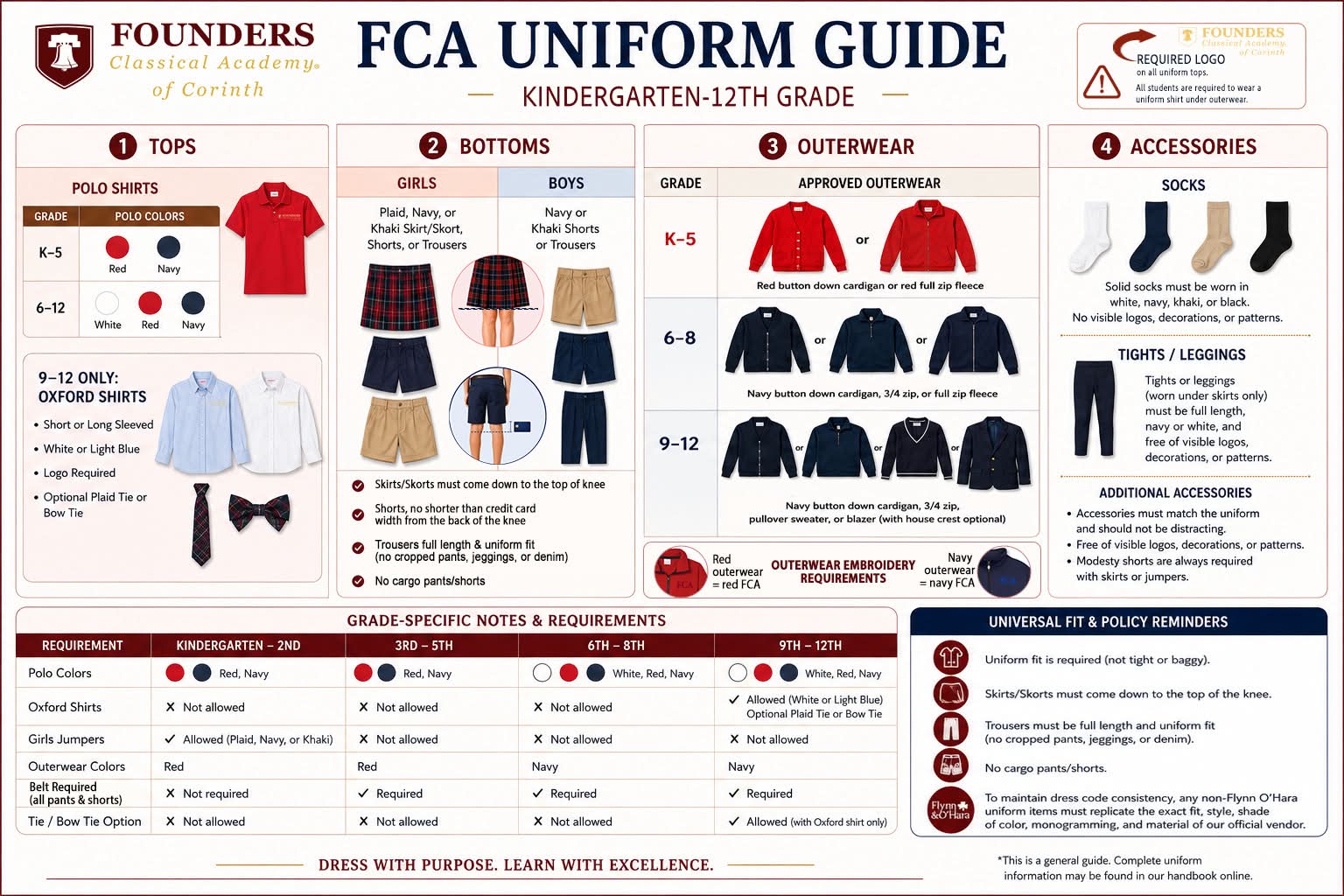 founders classical academy dress code of Corinth uniform guide for 2026-2027 Size:48 / 3XL PRINT DRESS Women's Square Neck Spaghetti Fpt hanoi