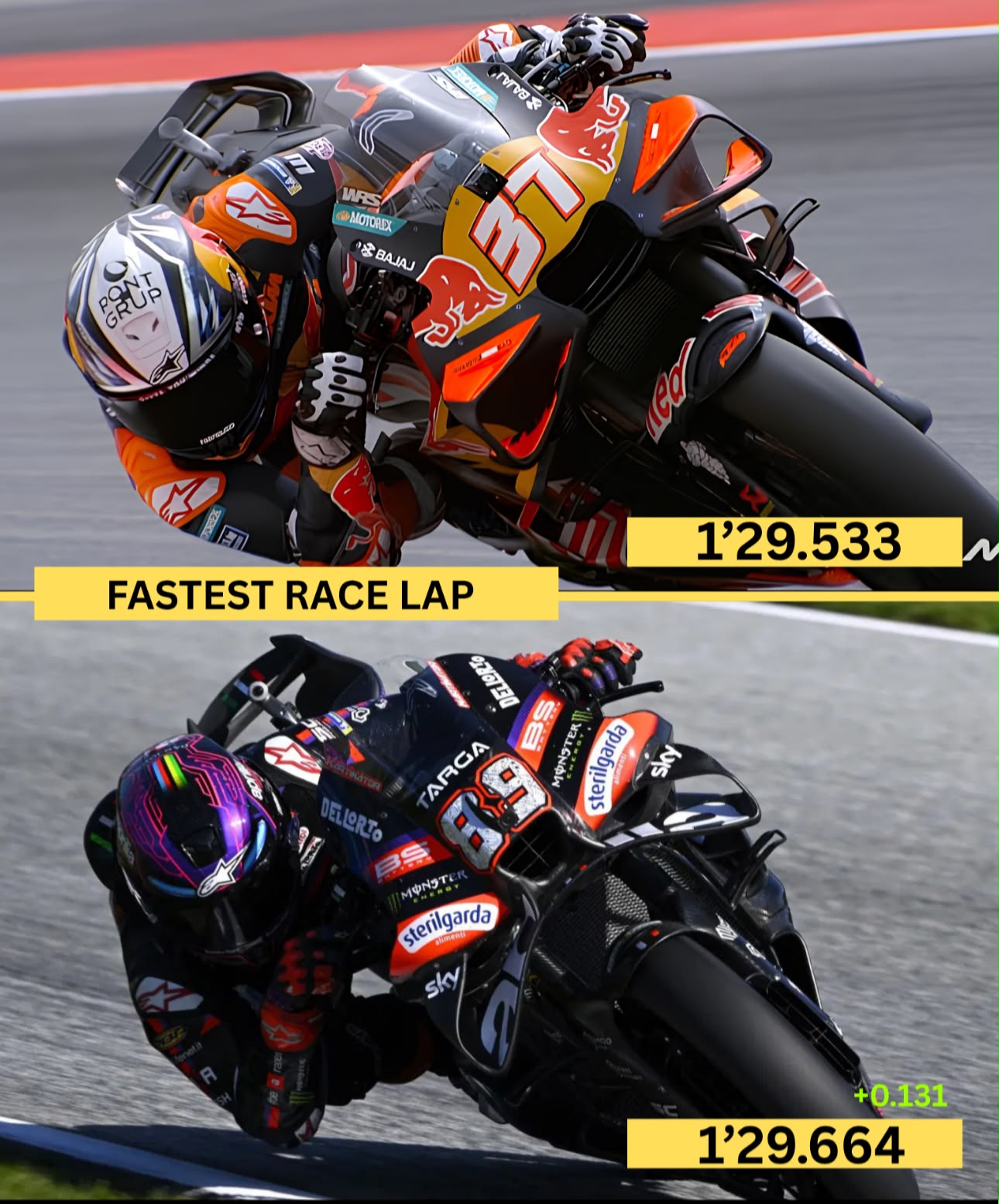 The Bikers - On this day in 2003, Daijiro Kato honoured as a