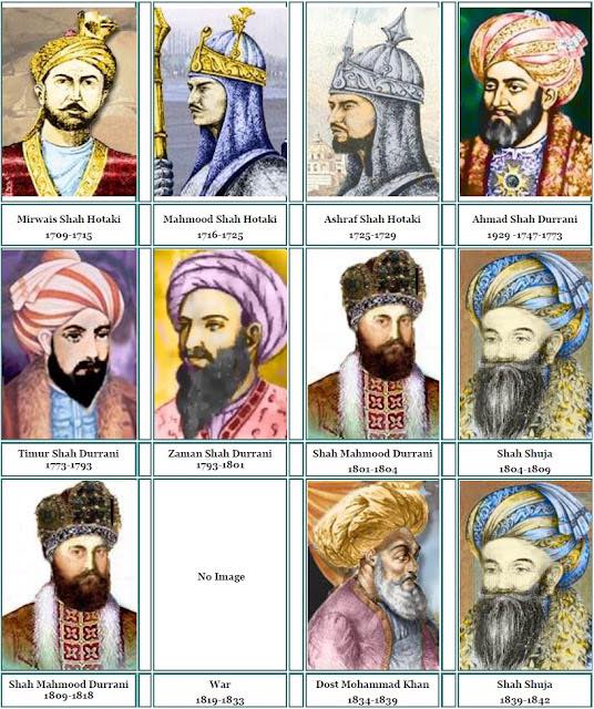 Mahmoud Shah