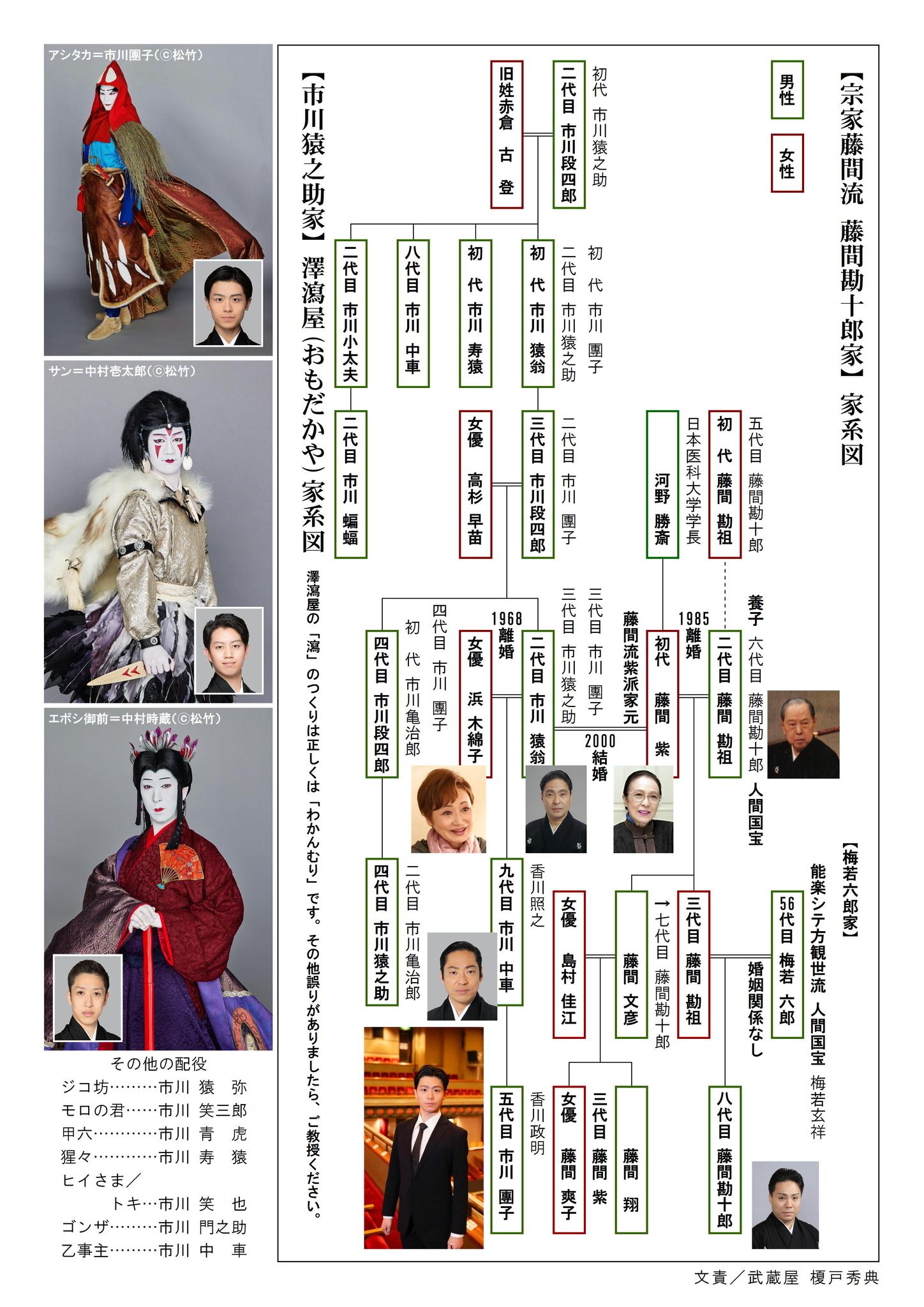 当時のメディア報道・掲載写真