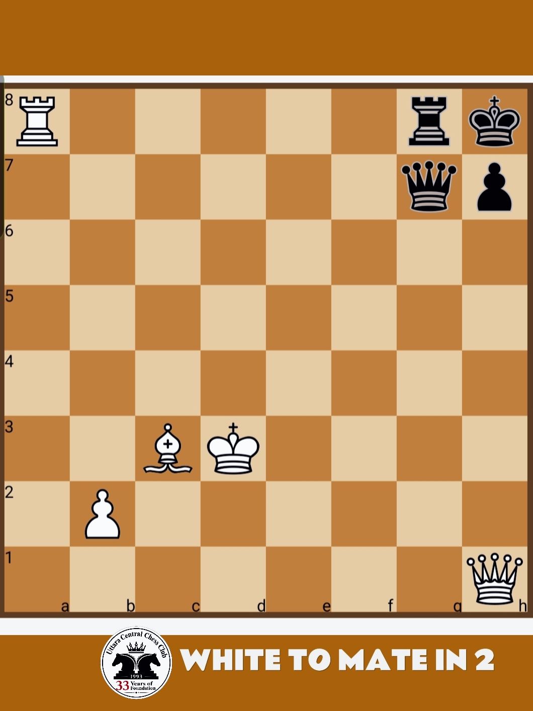 W.A. Shinkman, 1870. Mate in one. #chess #easy