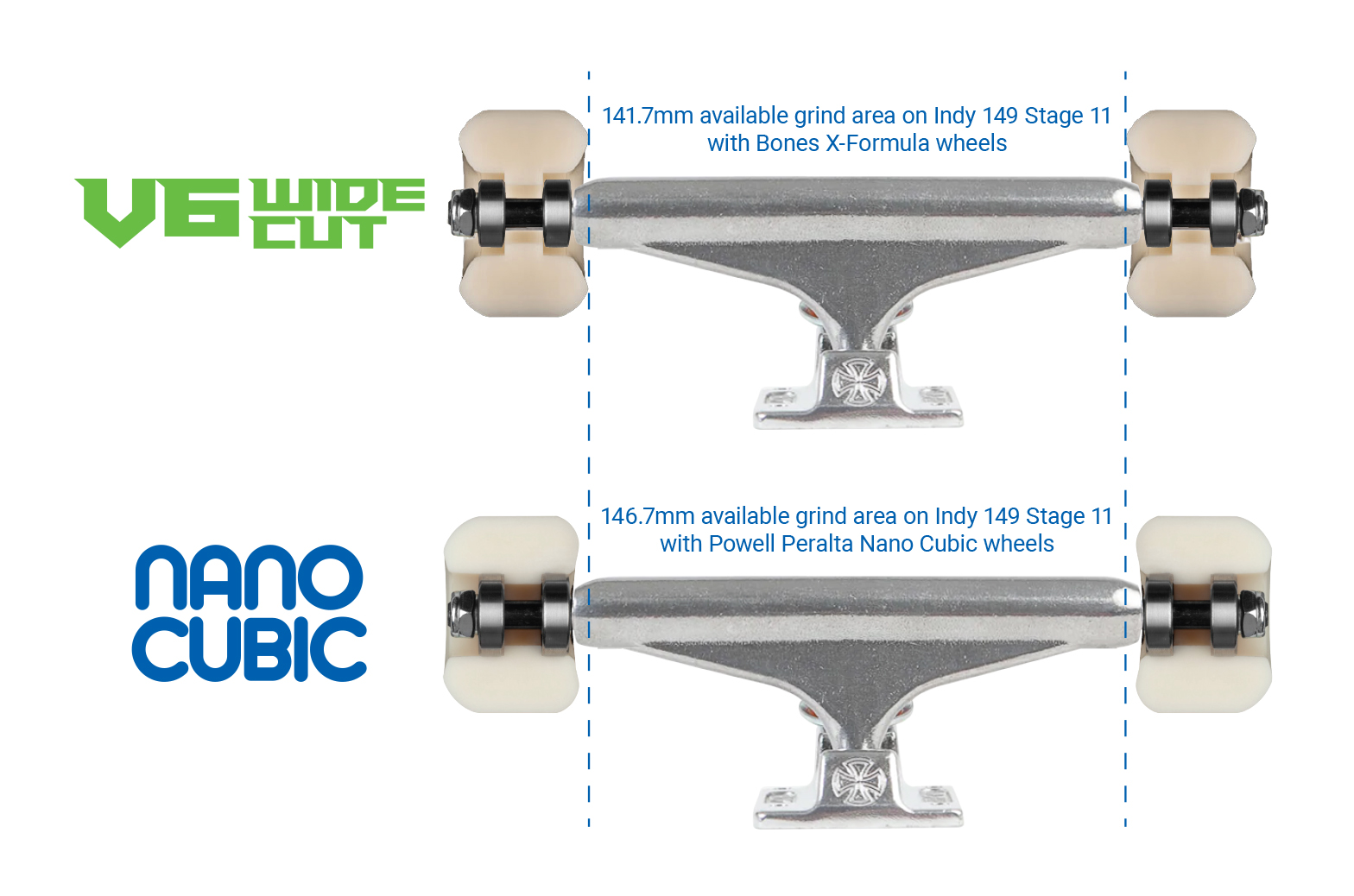 The Heated Wheel Polarizer by Neil Blender. Sure Grip trucks and