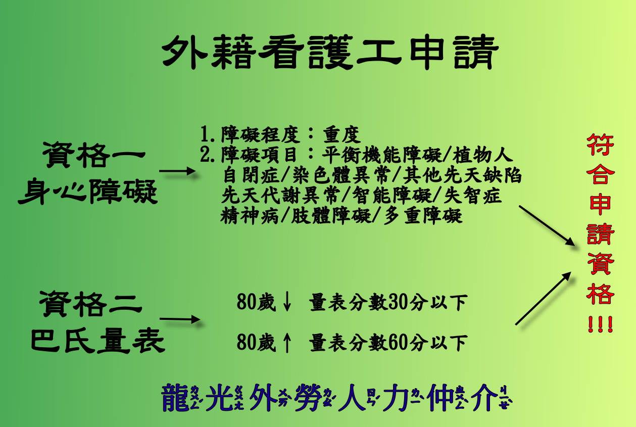 龍光外勞人力仲介 符合申請 外籍看護 的條件 只要符合資格一或資格二就可以申請外籍看護 Facebook