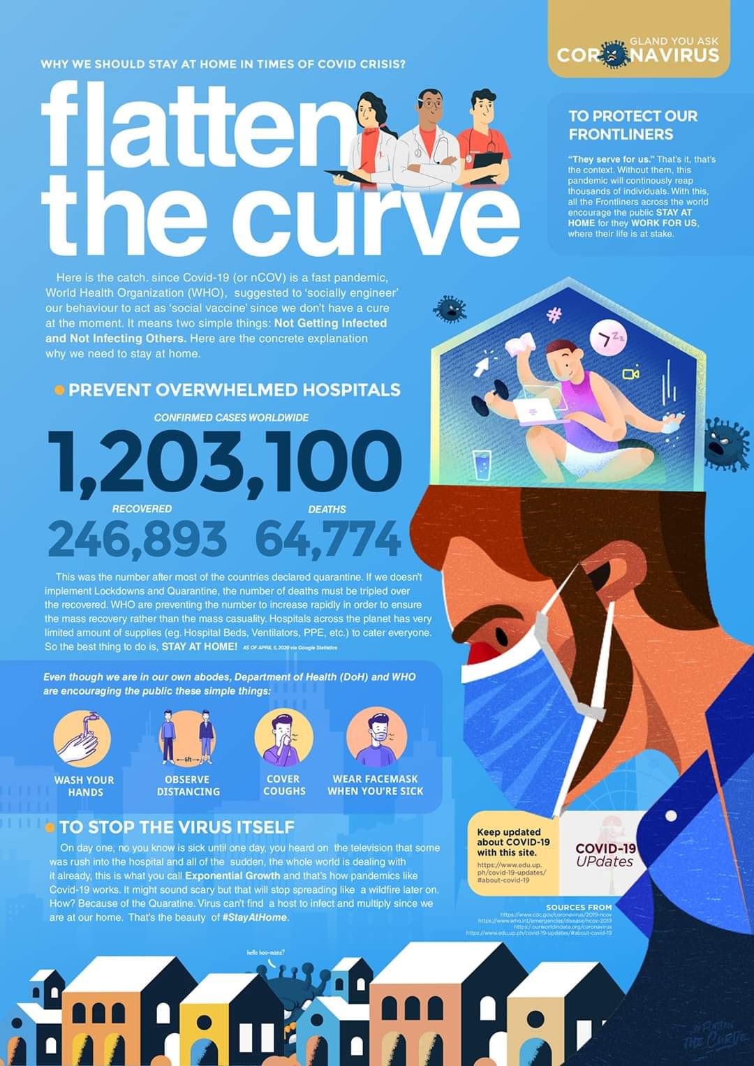 Infographics promoting the... - DepEd Tayo Estanza NHS 300203 | Facebook