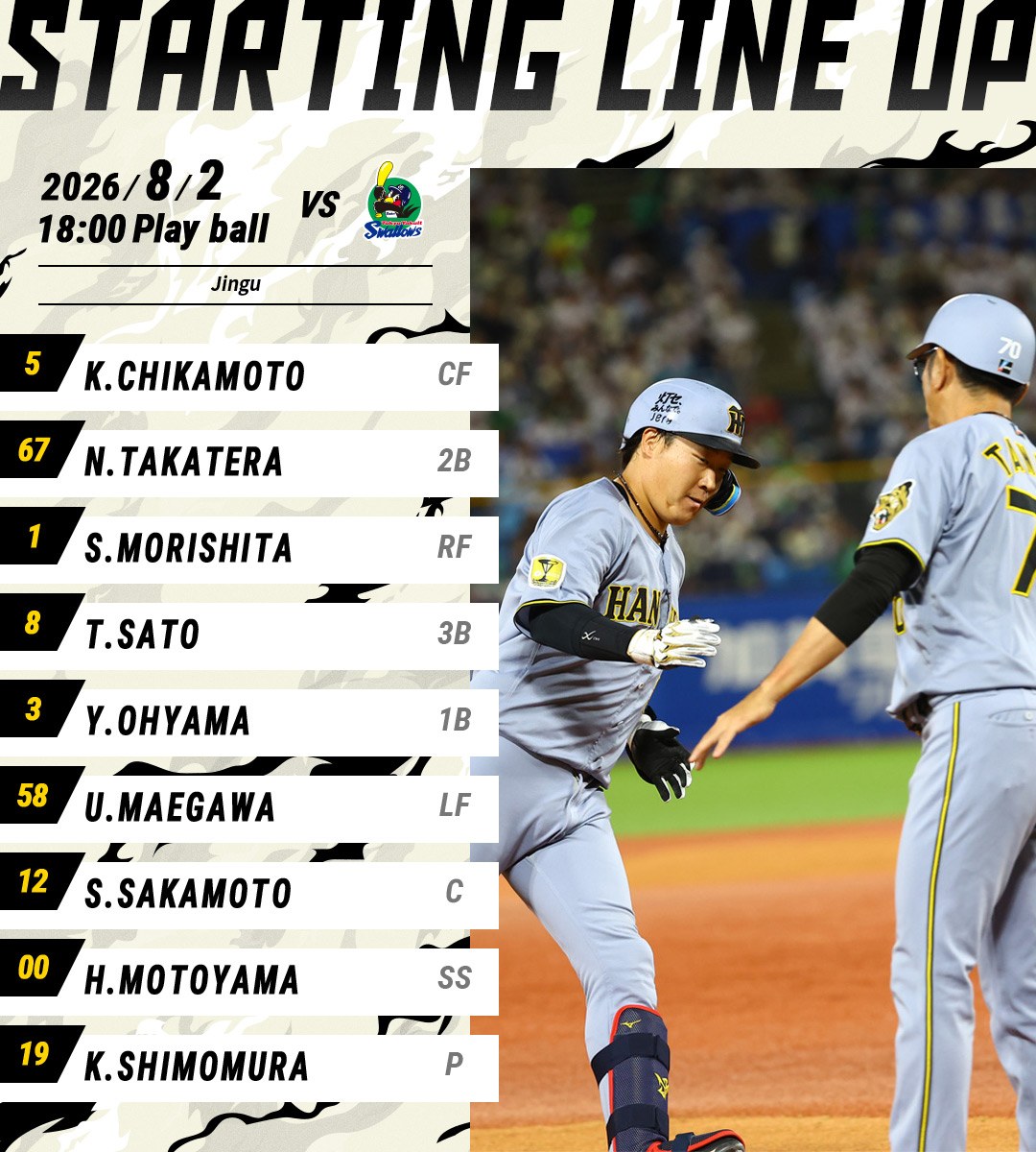 TIGERS B-LUCK DYNAMITE SERIES 2026」ユニフォーム撮影のメイキング