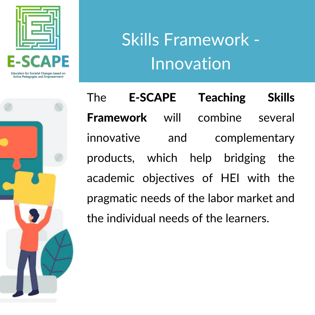 E-scape Project - #Innovation is core of our #skills... | Facebook
