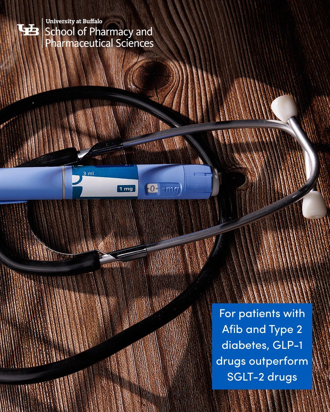 How should clinicians choose between GLP-1 and SGLT-2 therapies for patients with atrial fibrillation (Afib) and Type 2 diabetes? 🫀 New research from #UBuffalo SPPS provides important evidence to help guide that