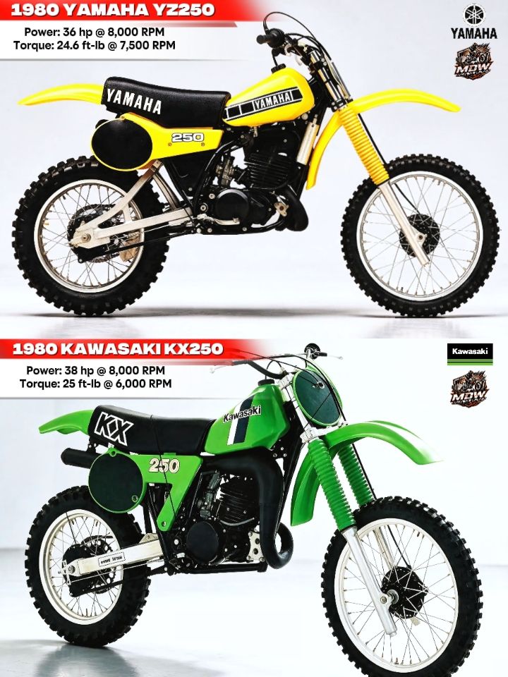 2026 YZ250 vs 1982 KDX450 dirt bikes