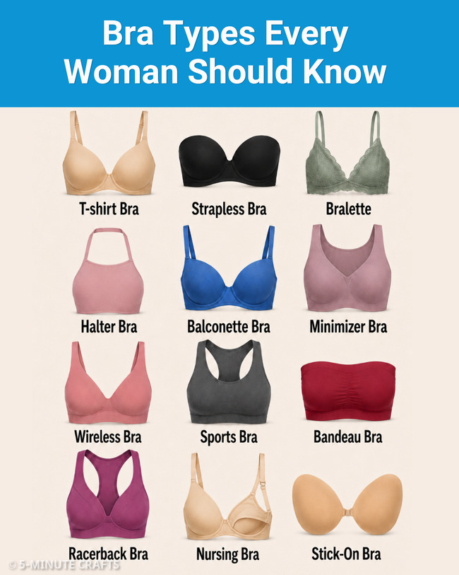 A simple guide to bra types every woman should know — from T-shirt bras to nursing bras, sports bras, bralettes, and more