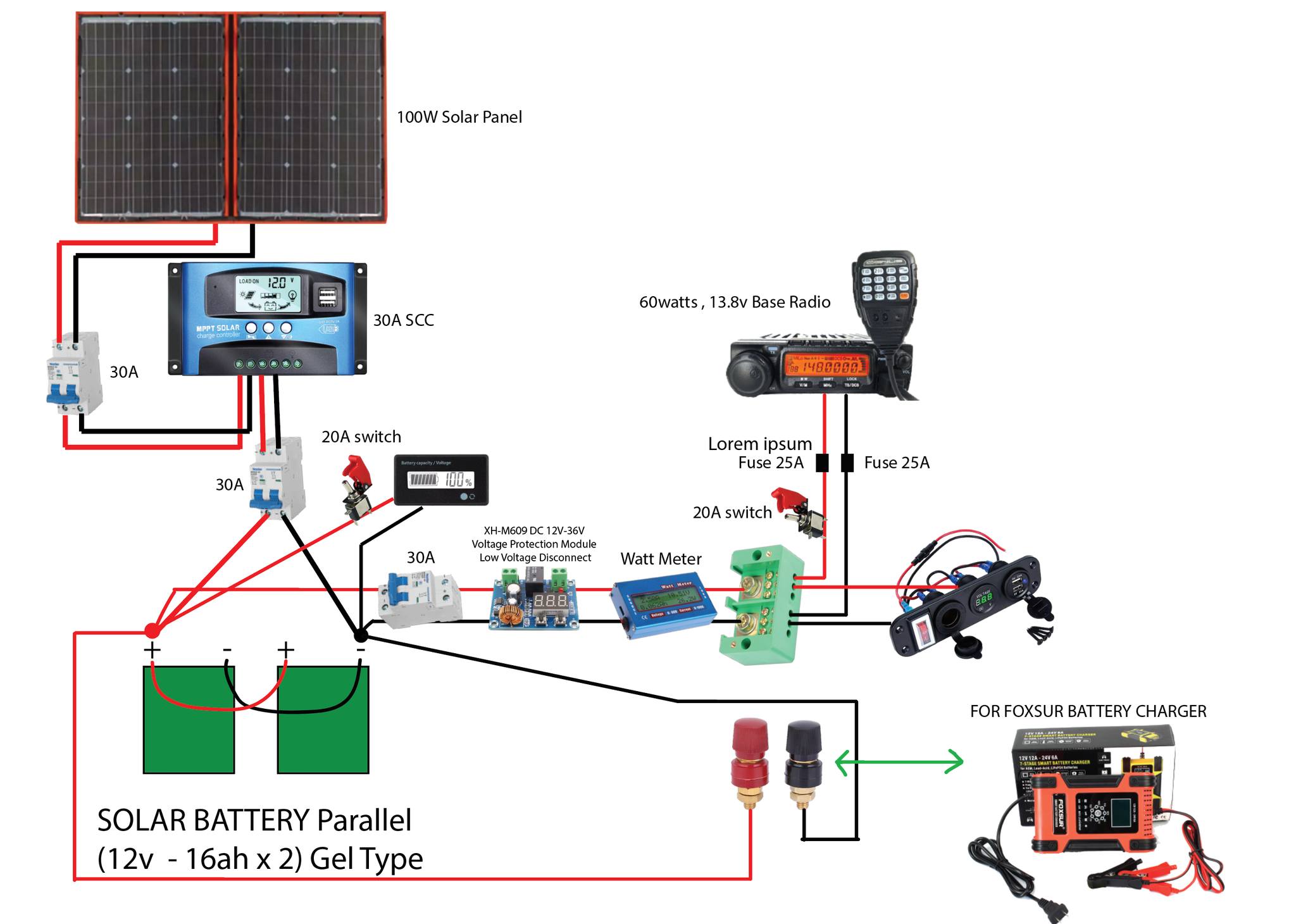 How to Make Your Own Solar Panels in 10 Easy Steps