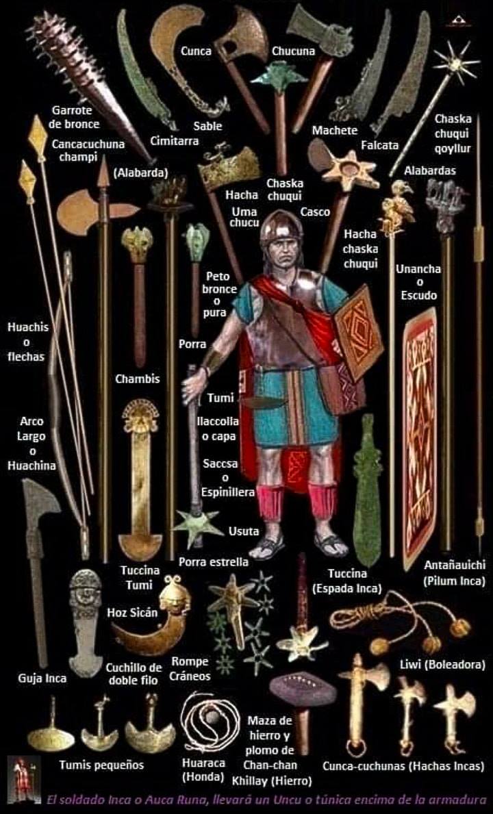 PERÚ - ︎ Armas Incaicas 1. Principales Armas ofensivas Incas HUARACA ...