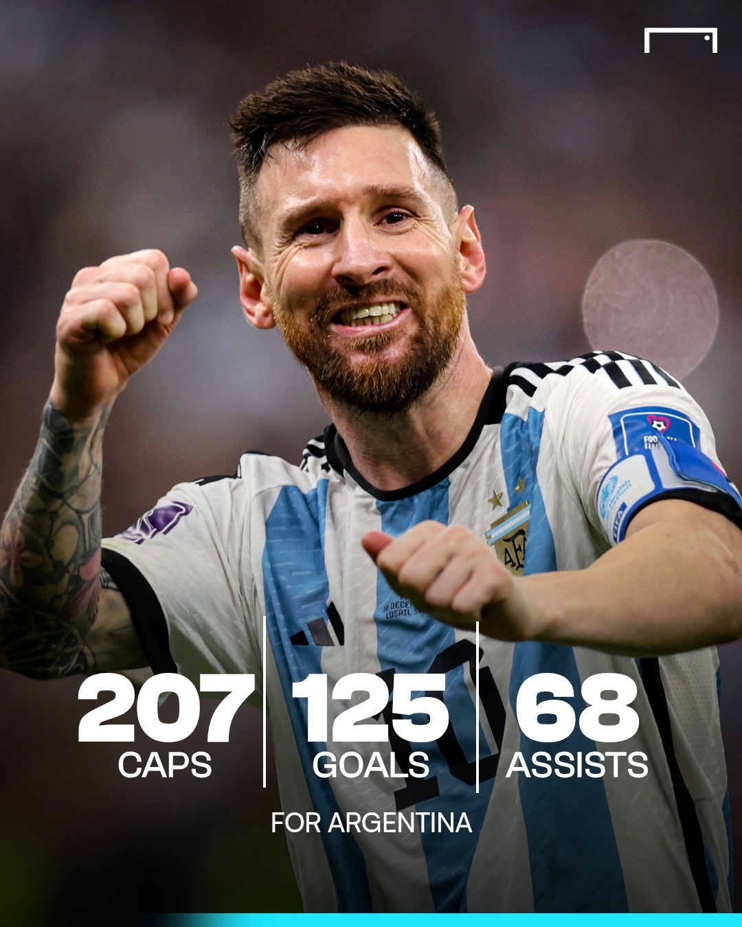 🇦🇷 #メッシ がアルゼンチン代表引退を発表！👏 自身のSNSで「あの