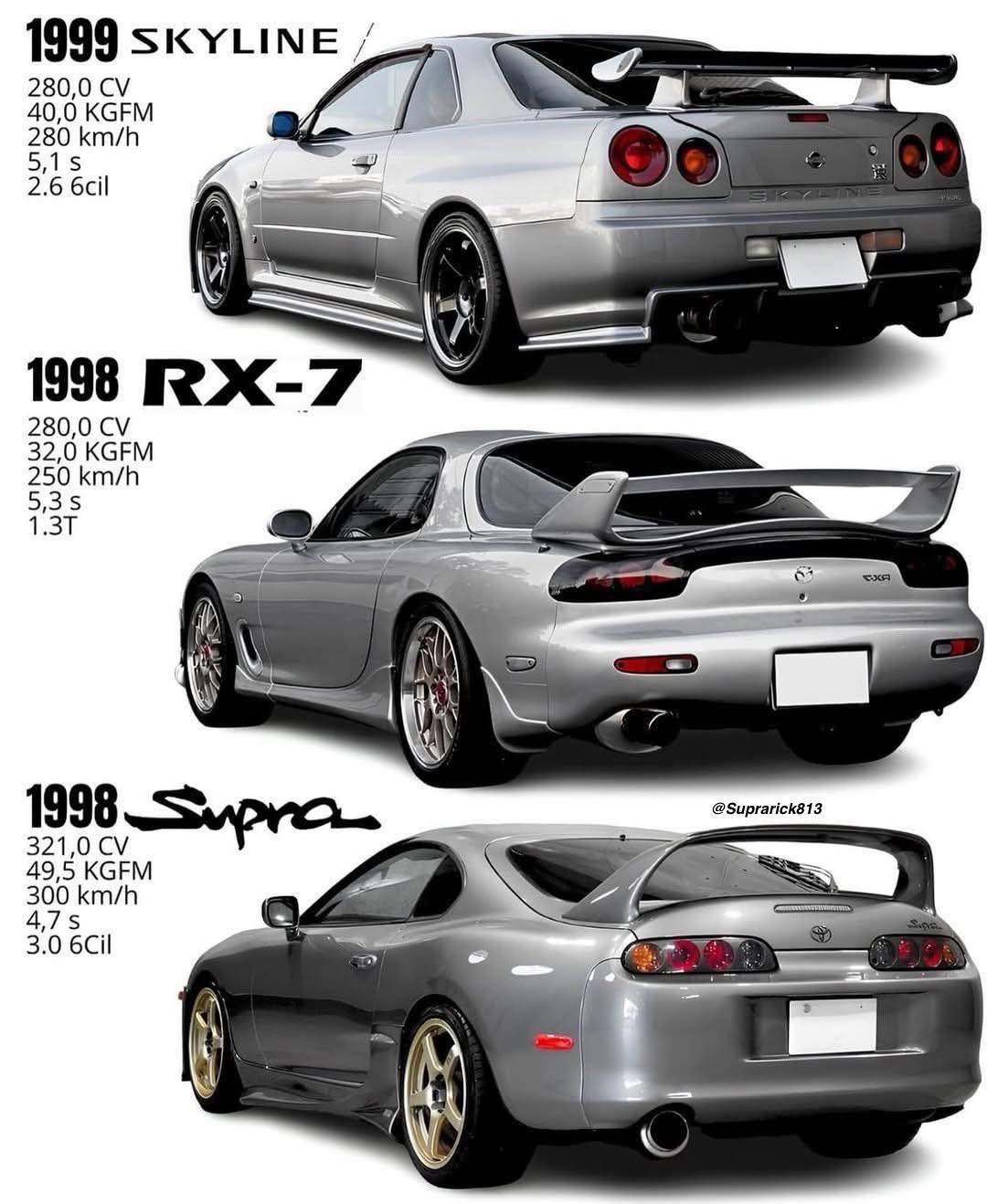 Thinking about driving an FD RX7 and R34 GTR around Japan.