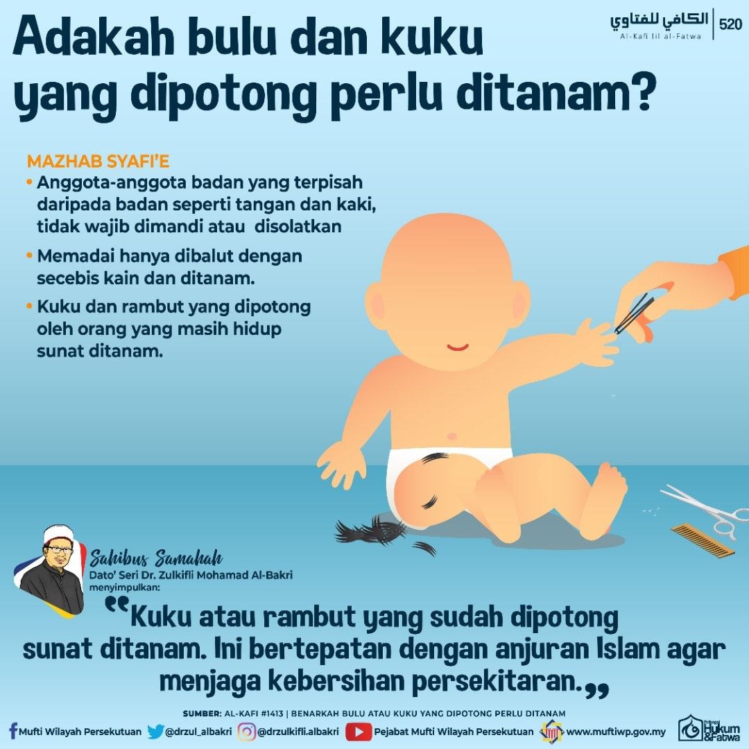 Benarkah Bulu Atau Pejabat Mufti Wilayah Persekutuan Facebook