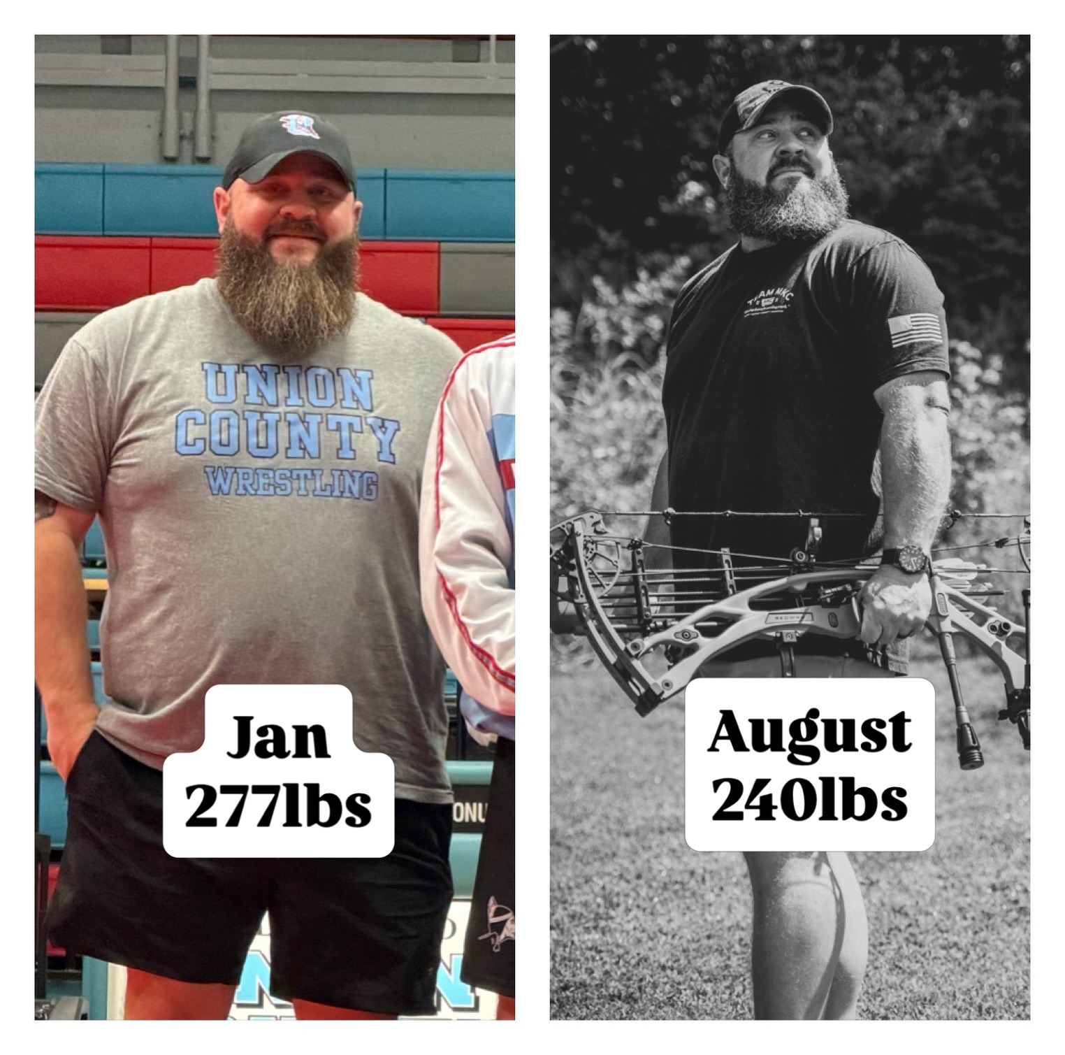 I'm down 37lbs since the beginning of the year, actually since around March 1st. I take Tirzepatide, Tesamorelin, and TRT. No shame whatsoever, I feel better than I have in 10 plus