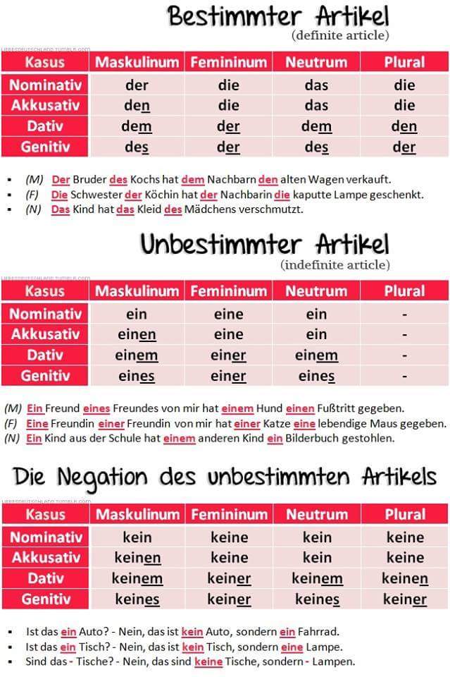 Deutsch Lernen Deutsch Lehren Photos Facebook