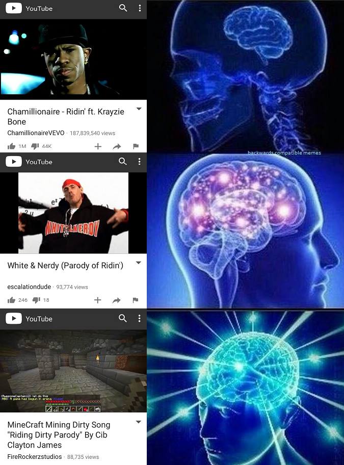 Backwards Compatible Memes