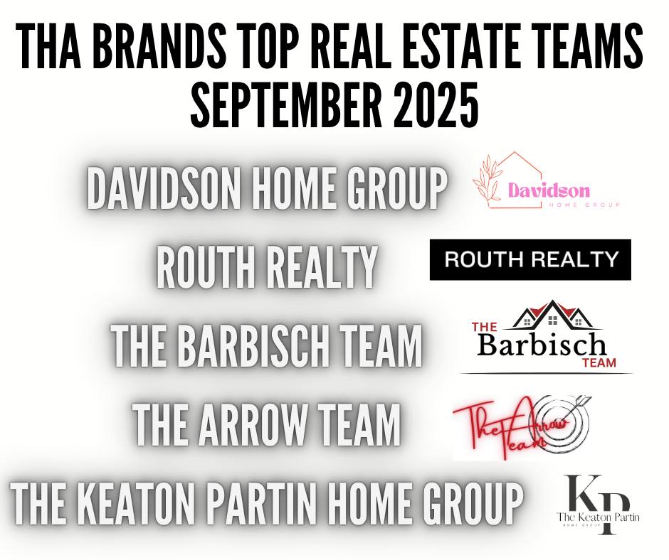 Congratulations to our THA Top Real... - The Holden Agency | Facebook