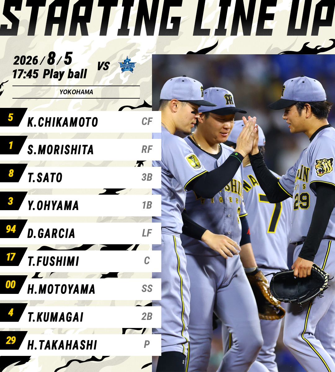 阪神タイガース - 8/7(金)～9(日)対中日戦、8/18(火)～20(木)対