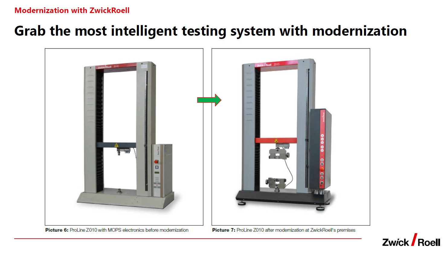 Work - Work Icon มีบริการ Modernization สินค้า Universal Testing ...