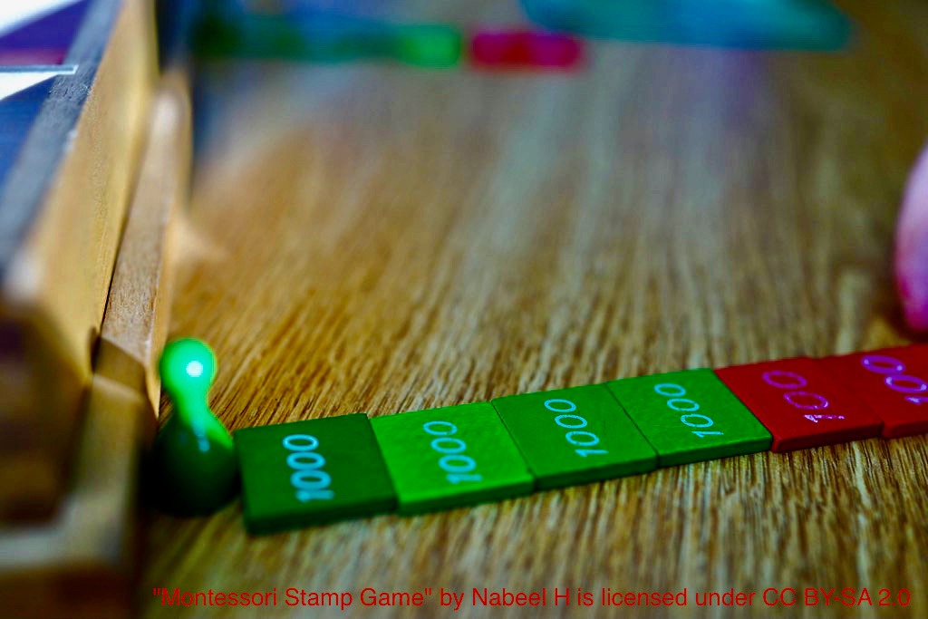 Talking With Kids About Identity - Positionality encompasses your ...