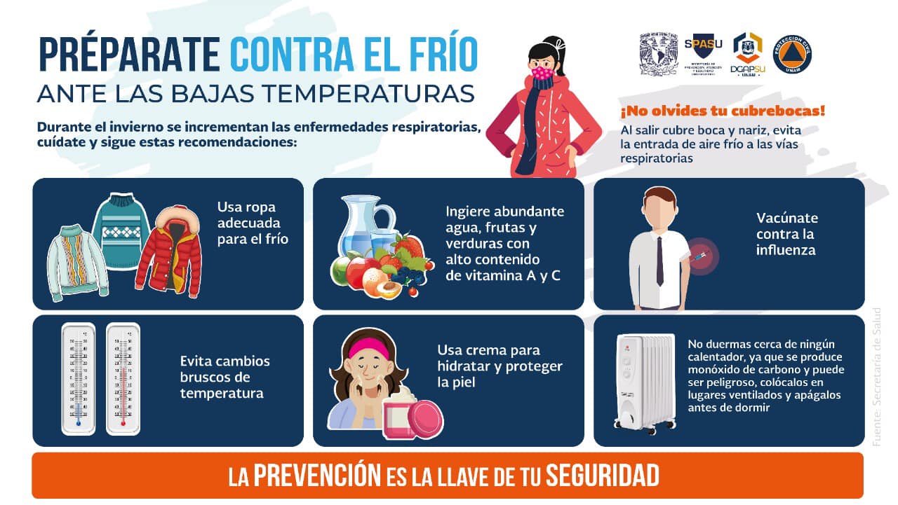 Estimado público en general: ¿Sientes frío? Ante el pronóstico de Bajas ...