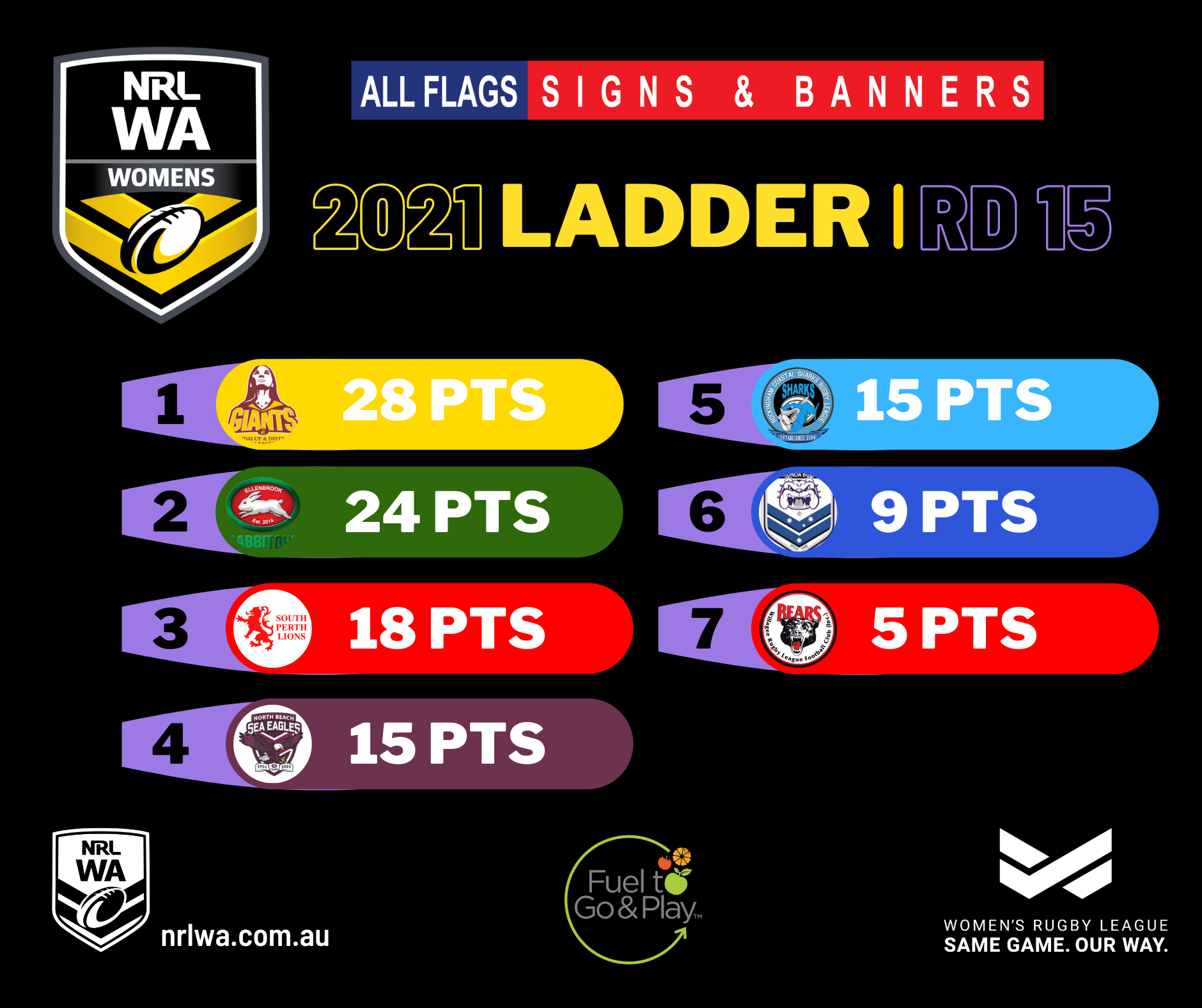 NRL WA - The All Flags Signs & Banners Women's Rugby... | Facebook