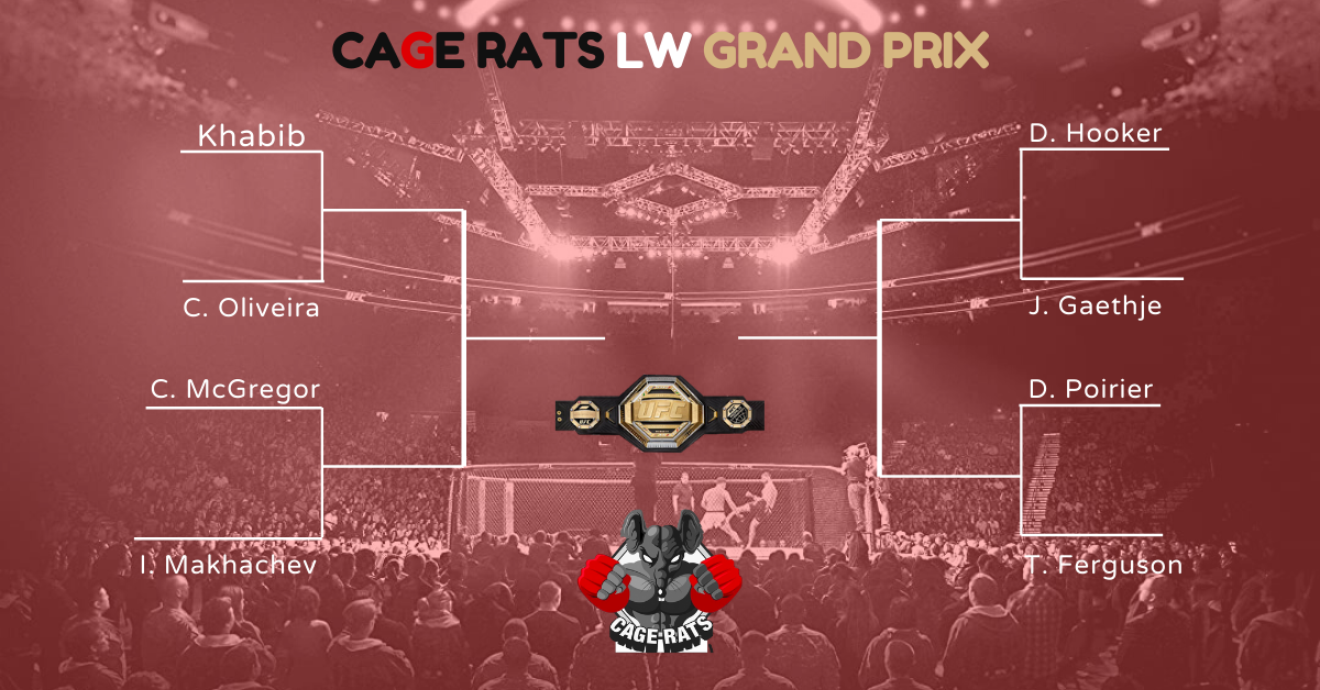 עכברי הכלוב - Cage Rats MMA - ברוכים הבאים לגראנד פרי מחלקת ה-LW של ...