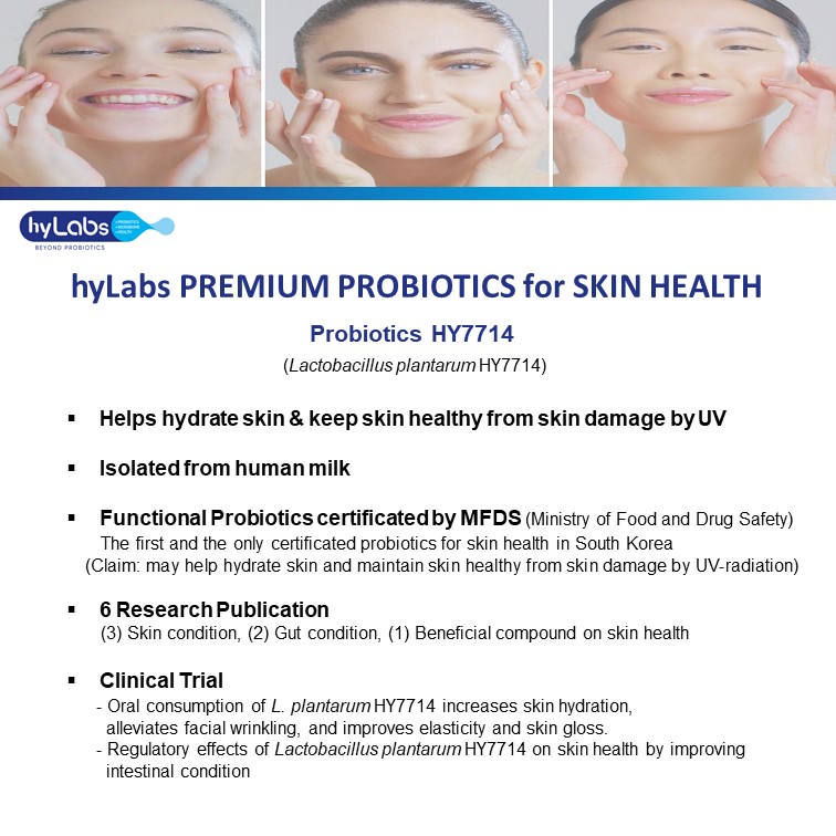 HYLABS | Yongin
